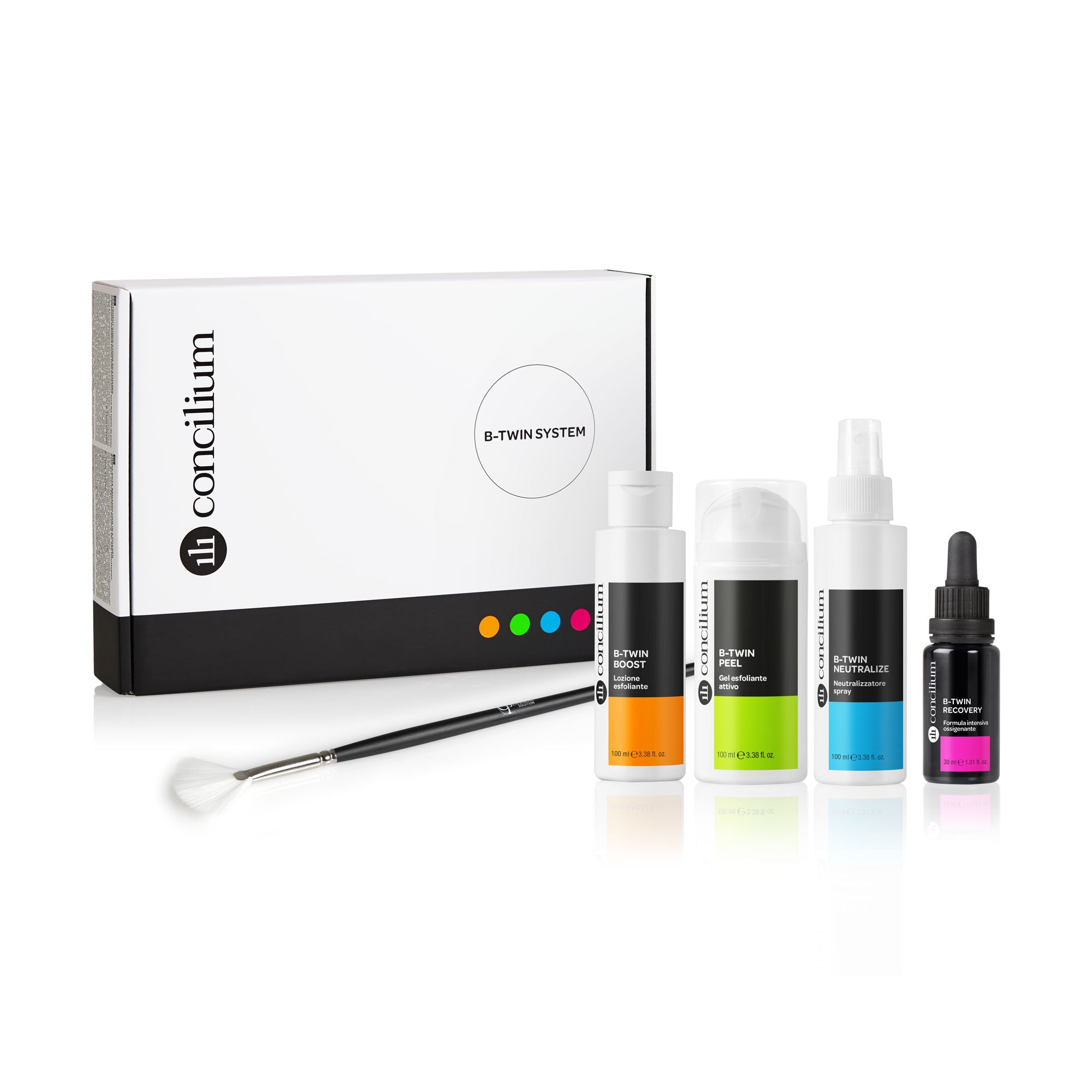 groupage-Kit_1.jpg